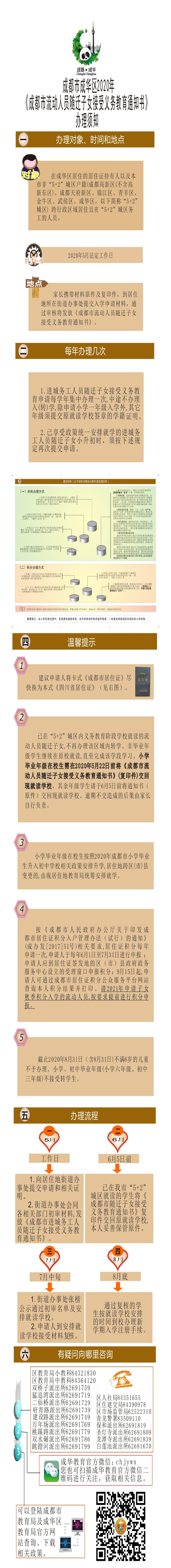 FireShot Capture 27 - 成华区人民政府网_ - http___www.chenghua.gov.cn_chqrmzf.png